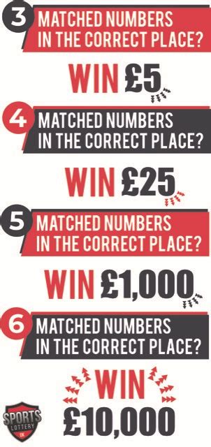 sports lottery|Home .